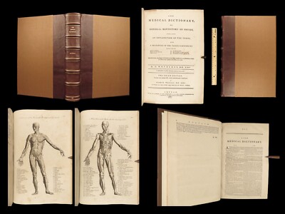 1791 RARE Motherby ANATOMY ATLAS Medical Surgery SMALLPOX Medicine Neurology-image