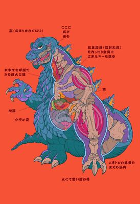 Godzilla Cutaway Print-image