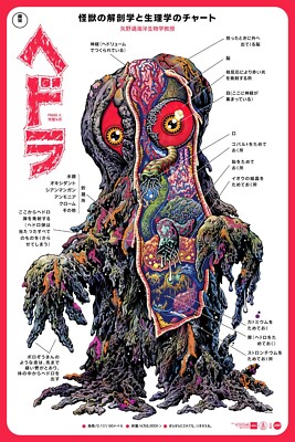 HEDORAH ANATOMY poster Mondo Mike Sutfin Godzilla brand new-image
